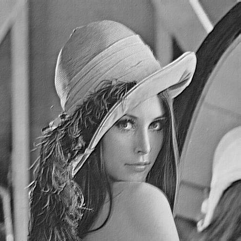 Sharpened Lady-Lena